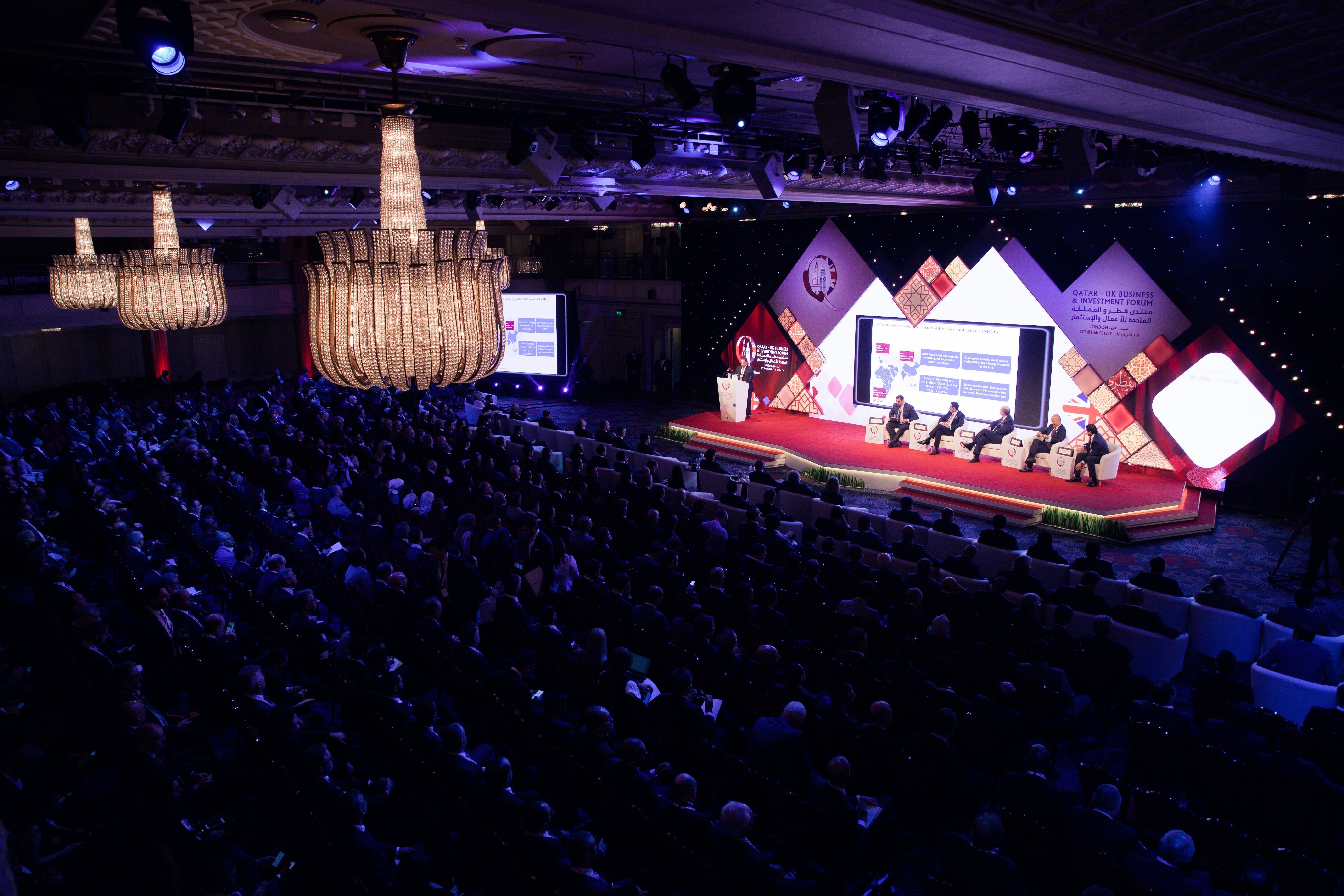 Qatar-UK Business & Investment Forum